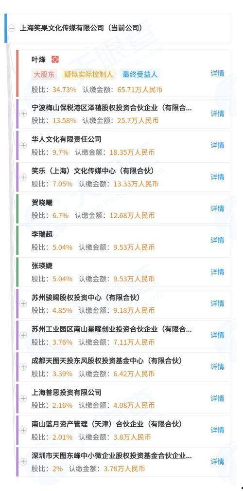 笑果文化 爆料最新消息,揭秘娱乐圈幕后真相！”