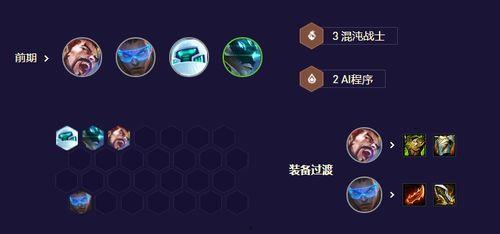 云顶之弈S 8.5最新爆料,新元素崛起,战局风云再起! 第2张 云顶之弈S 8.5最新爆料,新元素崛起,战局风云再起! 第2张