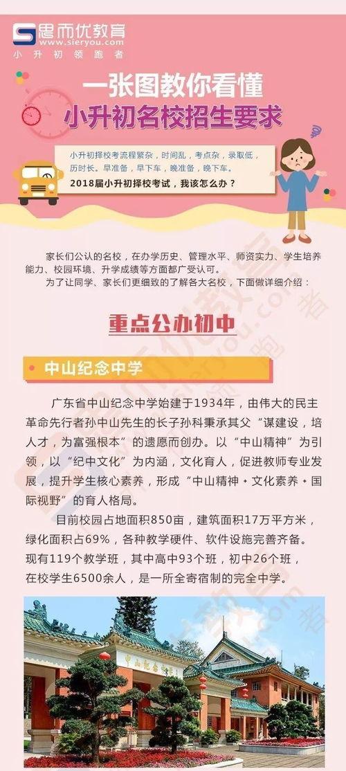 茂名小升初爆料事件最新,揭秘教育公平背后的暗流涌动  第2张